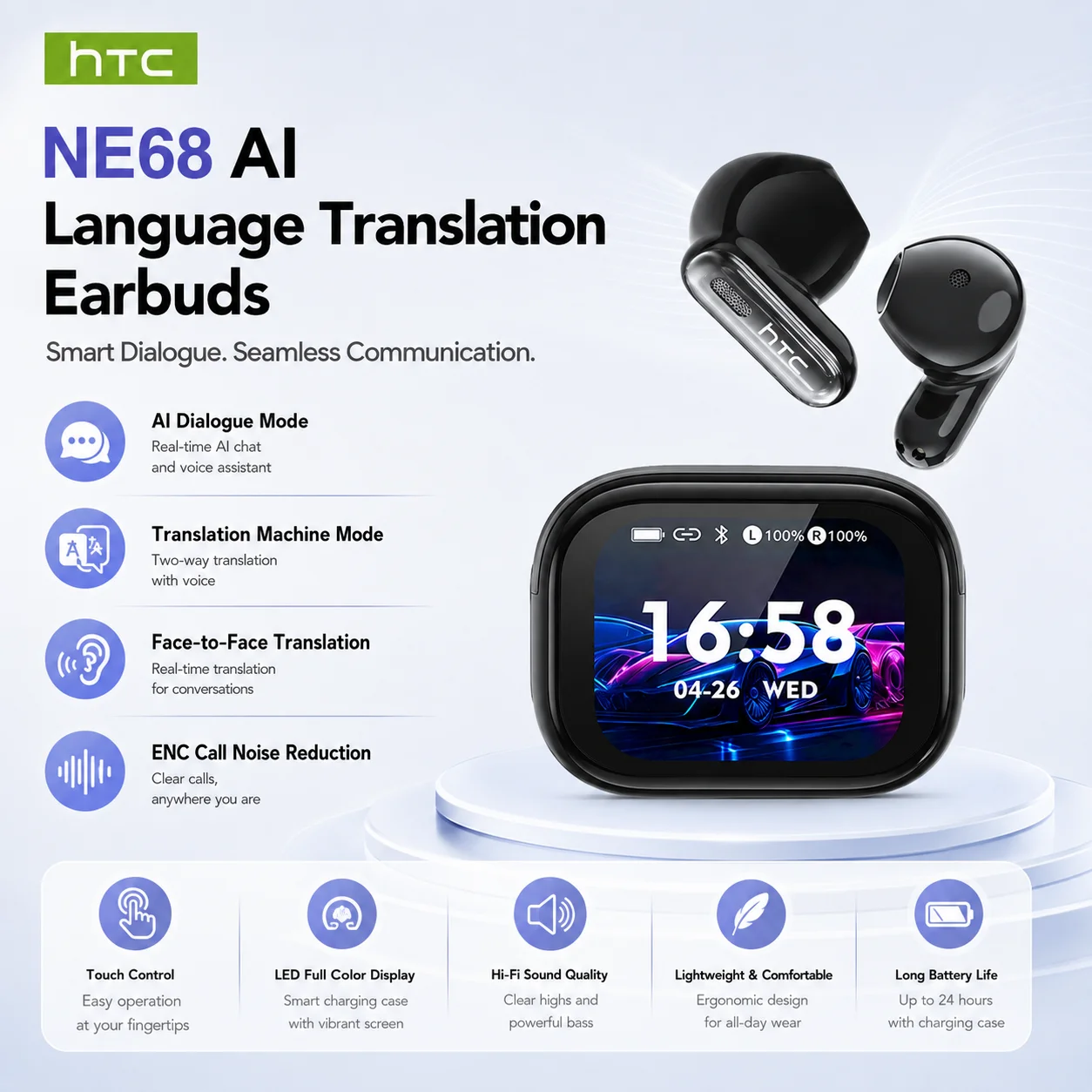 Sleep Mask Headphones Bluetooth - Auricolari Traduttori AI HTC NE68 con