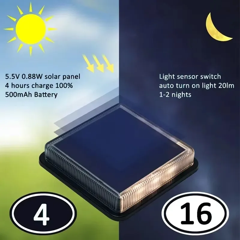 Solar Ground Light Outdoor Waterproof Bright Plate Landscape Lighting Lawn Solar Deck Garden Light