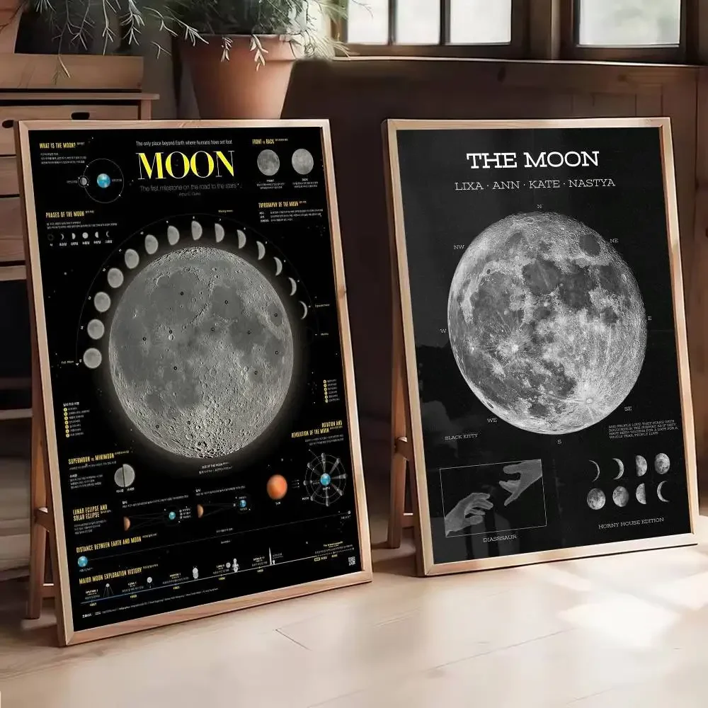 Weltraum-Astronomie, Sonnensystem, Karte, Mondphasen, Mondkarte, Poster, selbstklebende Kunst, wasserfester Papieraufkleber, Wanddekoration