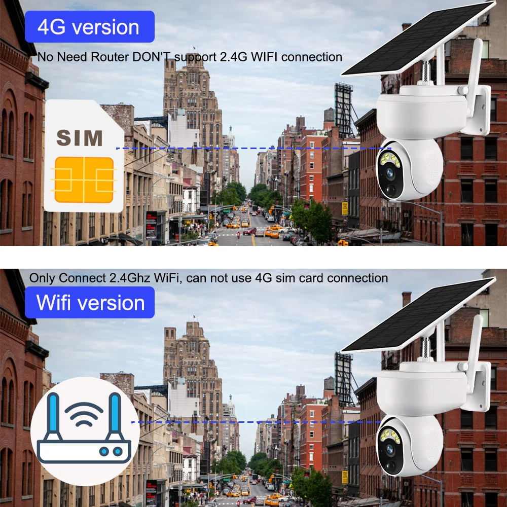 Cámara de seguridad solar Difang para exteriores 4G, detección de movimiento de 4MP, audio bidireccional, cámara de seguridad WiFi de energía solar CCTV gran angular