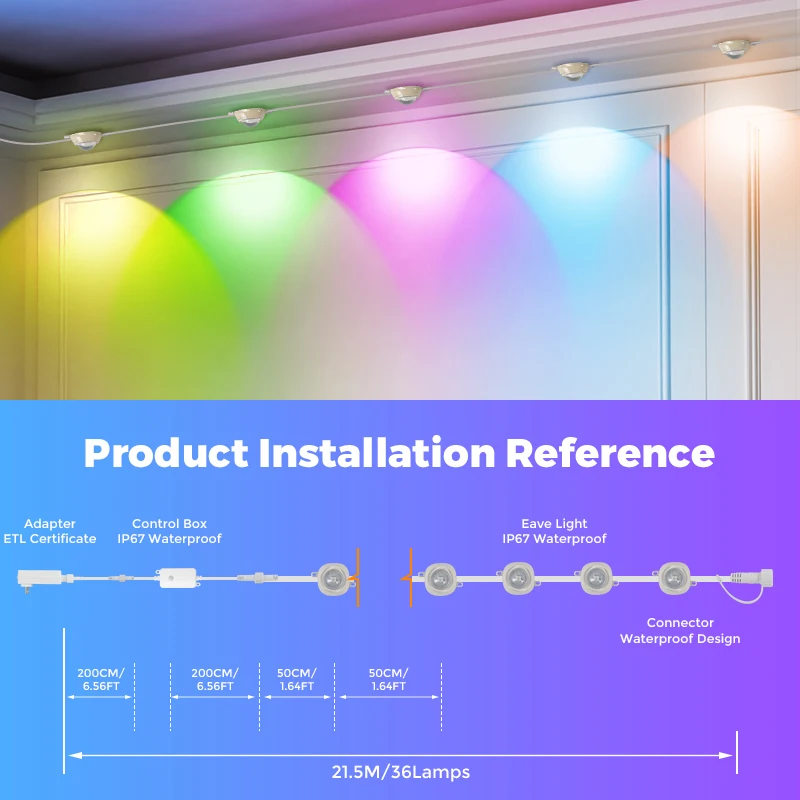 Permanent Outdoor Lights, 55ft RGB+IC 36 LED for Smart Rainbow LED Permanent Outdoor Light - TUYA Smart 51 Scenes Permanent