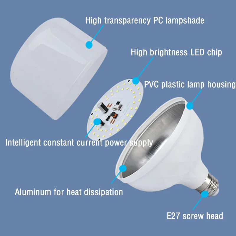 Lâmpada LED, Controle de Voz, Corredor de Escada, Luz De Corredor, Sensor De Movimento Branco Frio, E27, 6500K, CA 220V, 5-30W