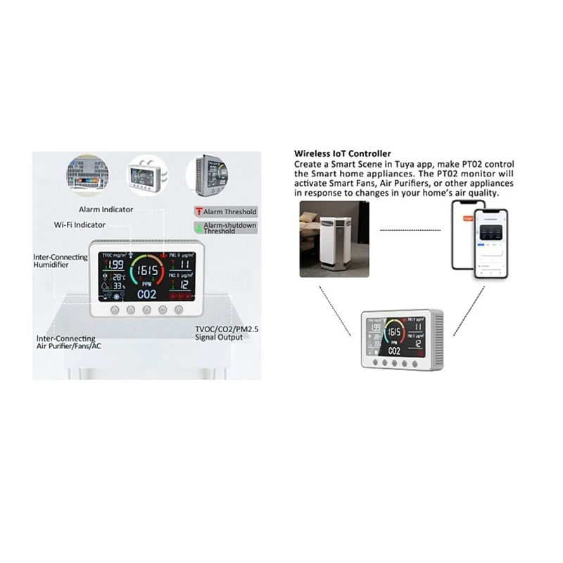Tuya Wifi Co2 센서 6 In 1 스마트 공기 품질 센서 온도 습도 감지기 컬러 스크린 디스플레이 사용하기 쉬운 미국 플러그