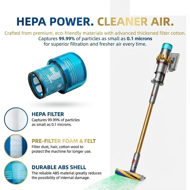 

Сменные фильтры HEPA для V15, V15 Absolute/подводной лодки, V11 Animal, фильтр V11 с триггерным зажимом, номер детали: A73 AcePro】