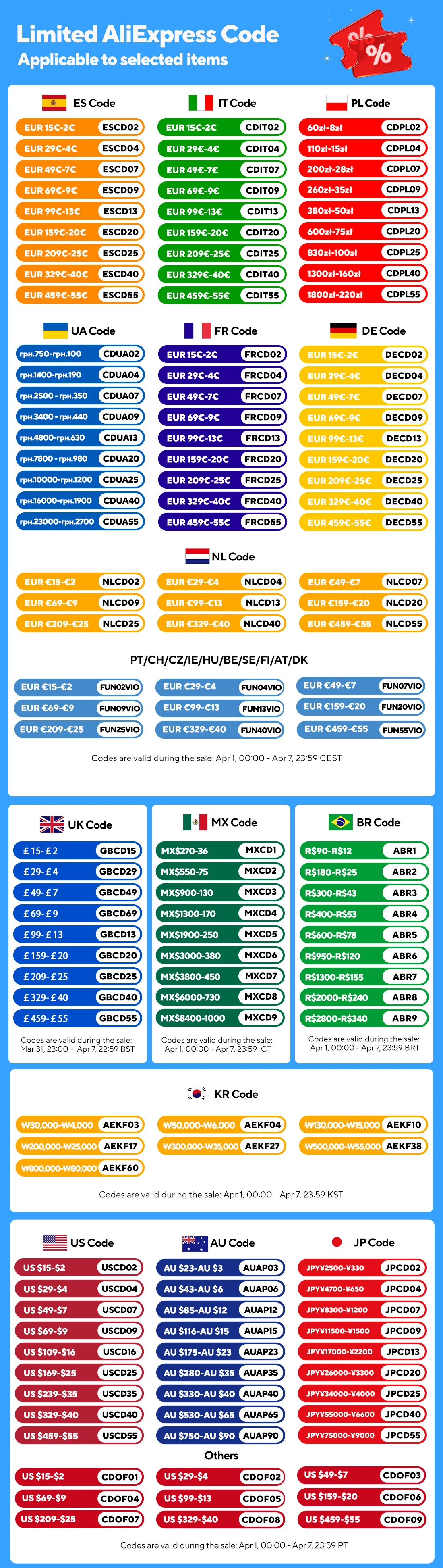 Dokio Flexible Foldable 18V Solar Panel High Efficience Travel & Phone & Boat Portable 12V 80-295w Solar Panel Kit