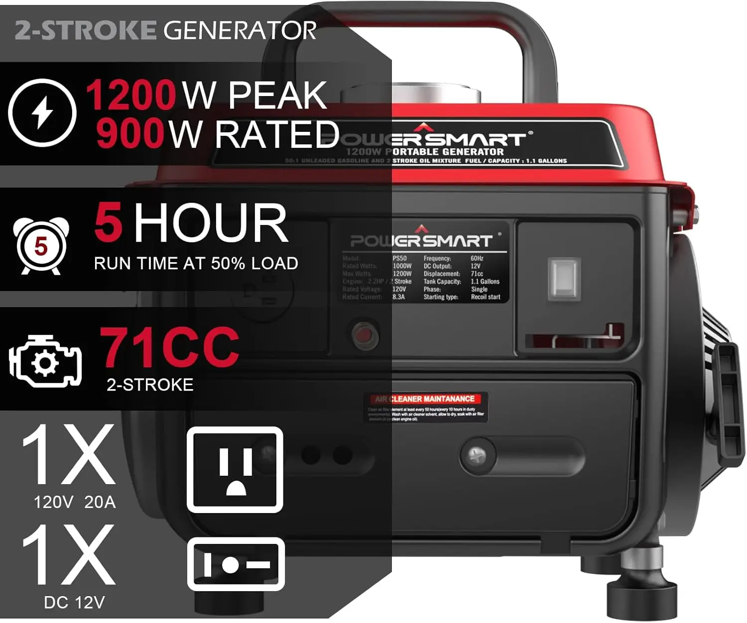 1200W Portable Generator Small Generator for Camping Outdoor Ultralight EPA Compliant for camping with small handle