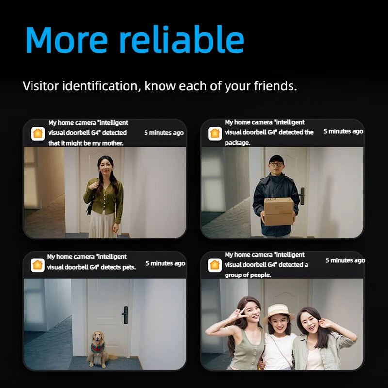 Aqara timbre de vídeo inteligente G4 WiFi 1080P HD píxeles timbre de puerta Visual Control remoto en casa inteligente ojo de gato electrónico para la aplicación Homekit