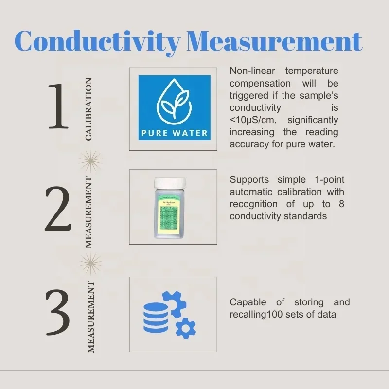 

2026 NEW High Accuracy Pure Water Portable EC/TDS/SALT/TEMP/Resistivity Meter Kit With Cell 0.1 and 1 EC Sensors Flow Cell f
