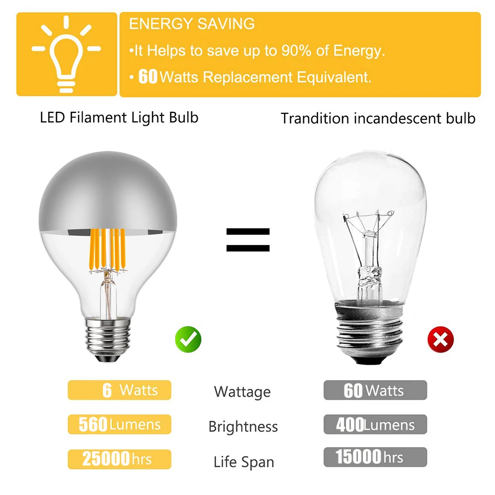 Imagem -02 - Edison Globo Lâmpada Noturna de Led Bulb E27 E26 Dimmable 110v 220v 4w 6w 8w Top Prata Quente Branco Espelho Luz Lâmpada do Teto Home Light 10 Pcs