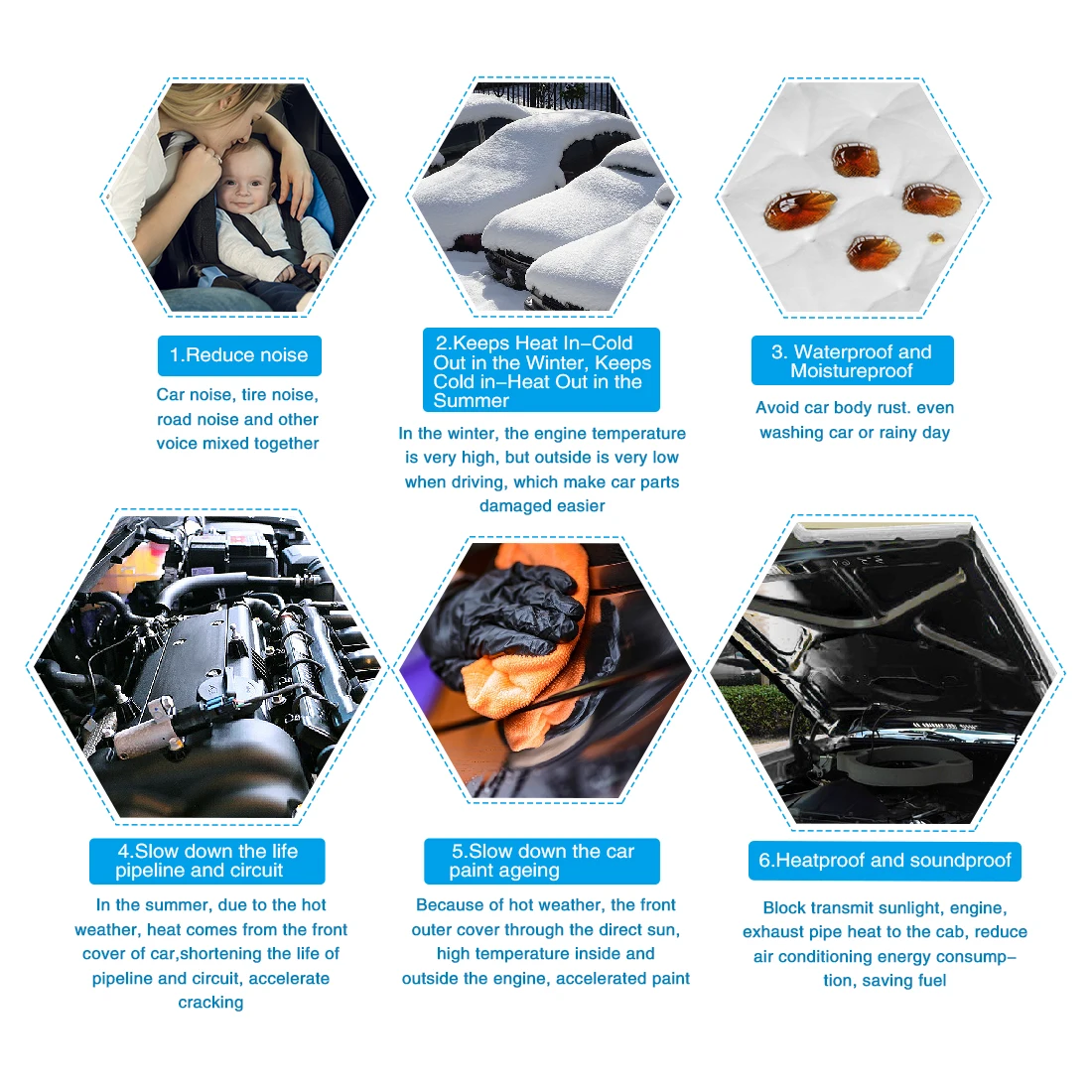 Uxcell 50X80ซม.เครื่องเสียงรถย - Foam Dampener Sheet บทวิจารณ์และราคา