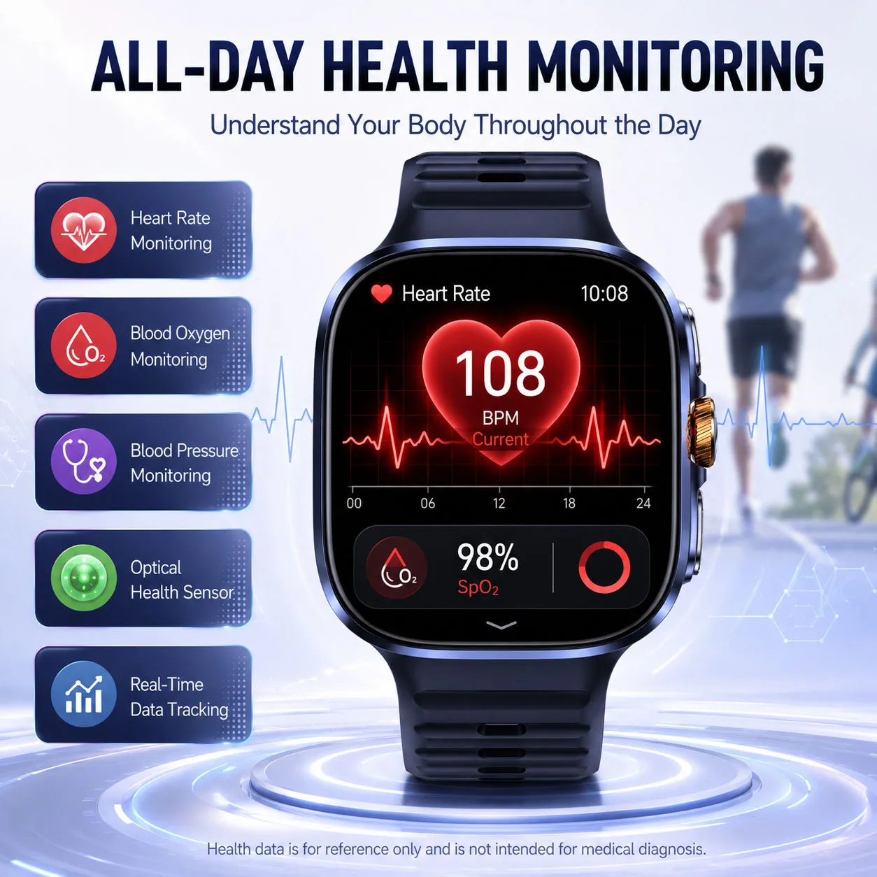 M99 Smartwatch 5G with 2.4inch AMOLED Screen 900W Rotating Camera WIFI GPS Position Compass NFC Bluetooth Smart Watch Men Women