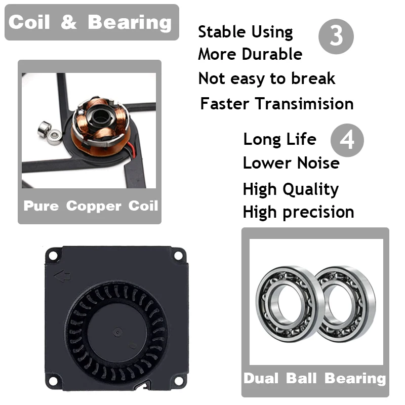 Darutiox 40 мм Вентилятор для 3D-принтера 12 В 24 В 5 В 4010 Вентиляторы для охлаждения принтера Аксессуары для охлаждения турбовентилятор постоянного тока Радиальные вентиляторы 40x40x10 мм