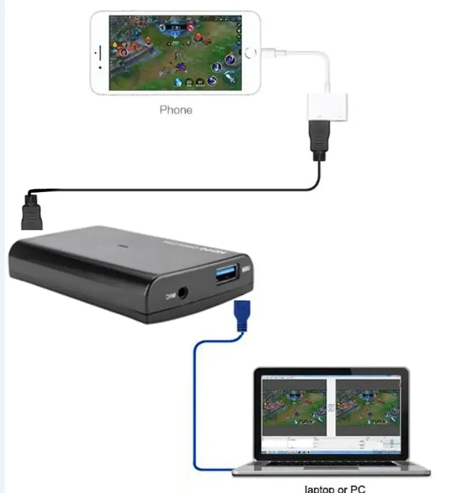 1080p60 Audio Video Capture Card Game Recording Box Live Steraming plate Support Mic In HDMI Loop for PS4 PS5 Camera PC