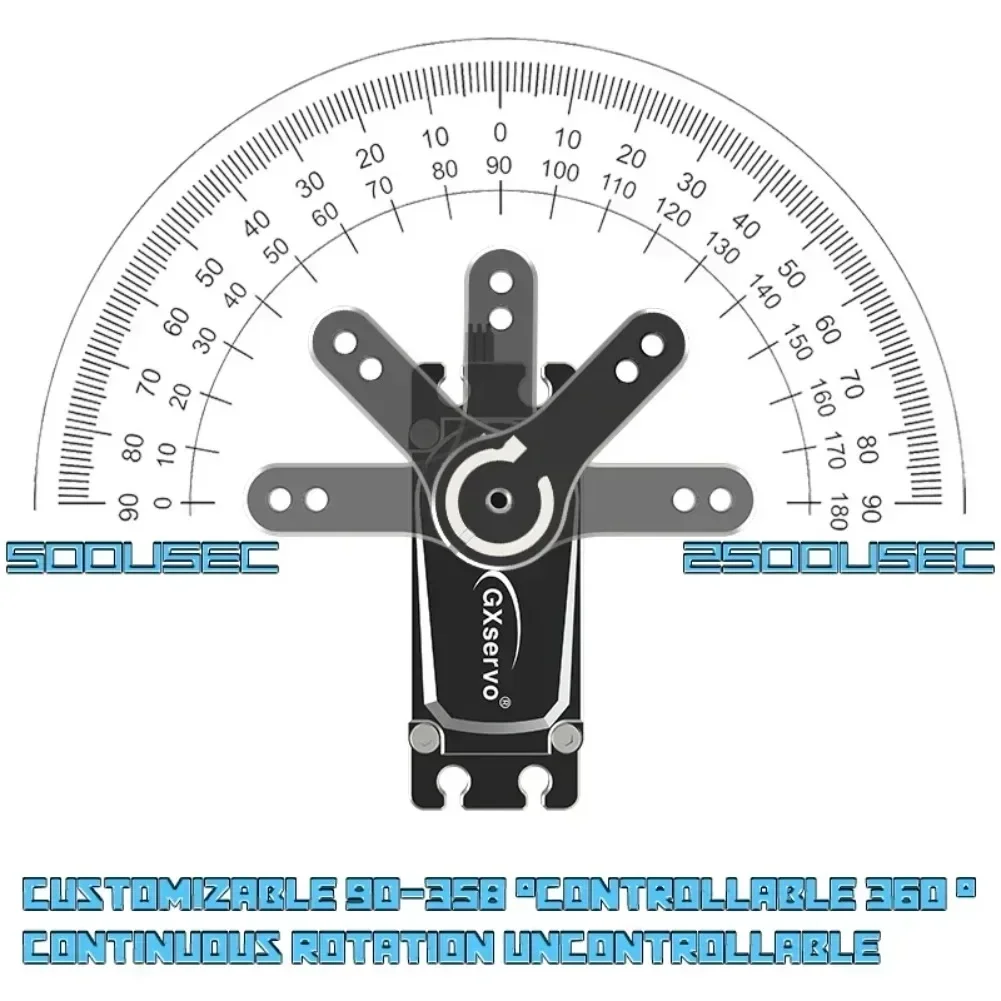 80 kg digitaler Servomotor, Ganzmetall, IP67, wasserdicht, 5,0–8,4 V, bürstenloser Motor, hohes Drehmoment, für RC-Modellauto, Roboter, Industriequalität