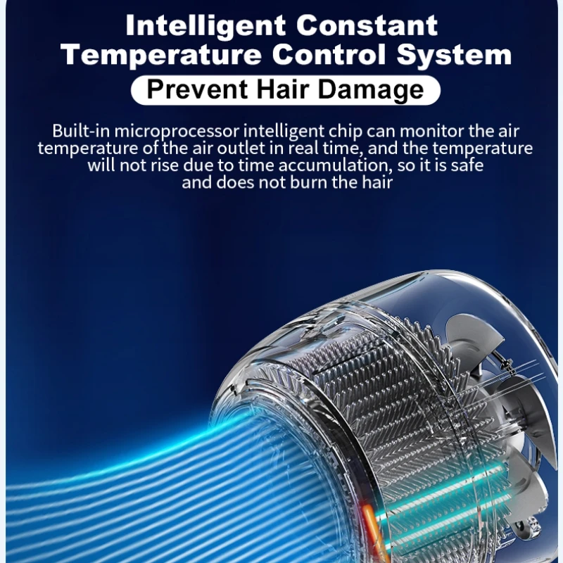 Профессиональный фен с отрицательными ионами, быстросохнущие безлистные суперфены для салона, бытовая техника, уход за волосами с постоянной температурой