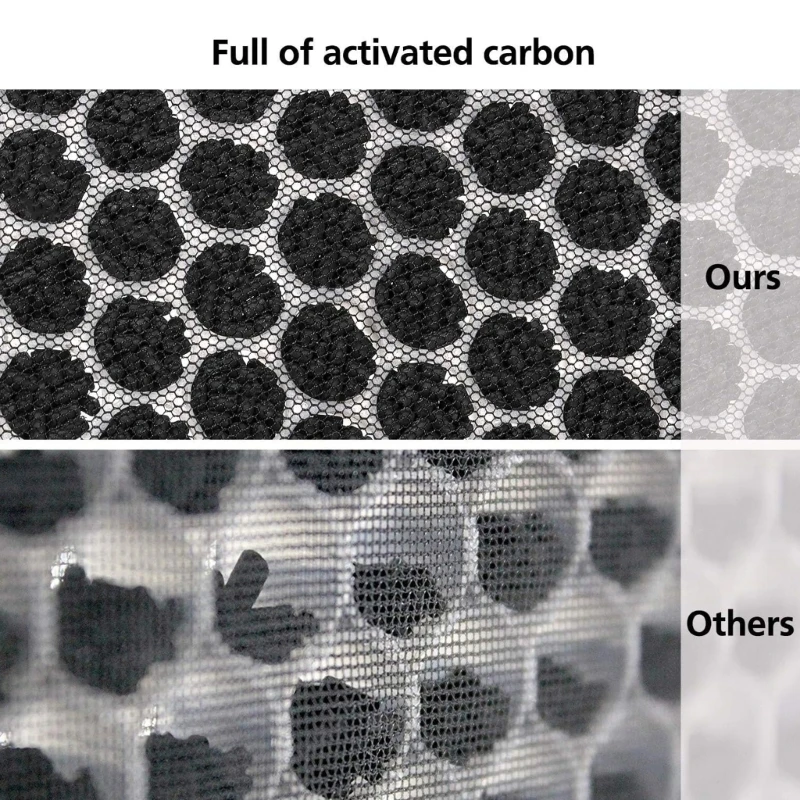 فلتر غبار الهواء عالي الكفاءة لـ LVPUR131 LVPUR131S LVPUR131-RF لتنقية الهواء دروبشيب