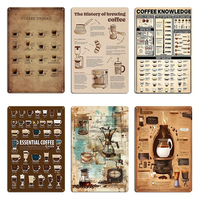 Vintage Coffee Brewing Knowledge COFFEE DRINKS TYPE Metal Living Room Mural Create Printing Cinema Tin Sign Poster