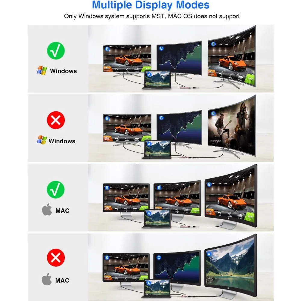 محطة إرساء ثلاثية العرض 9 في 1 USB-C مع HDMI 4K، VGA، توصيل طاقة 100 وات، و3 منافذ للاتصال المحسن