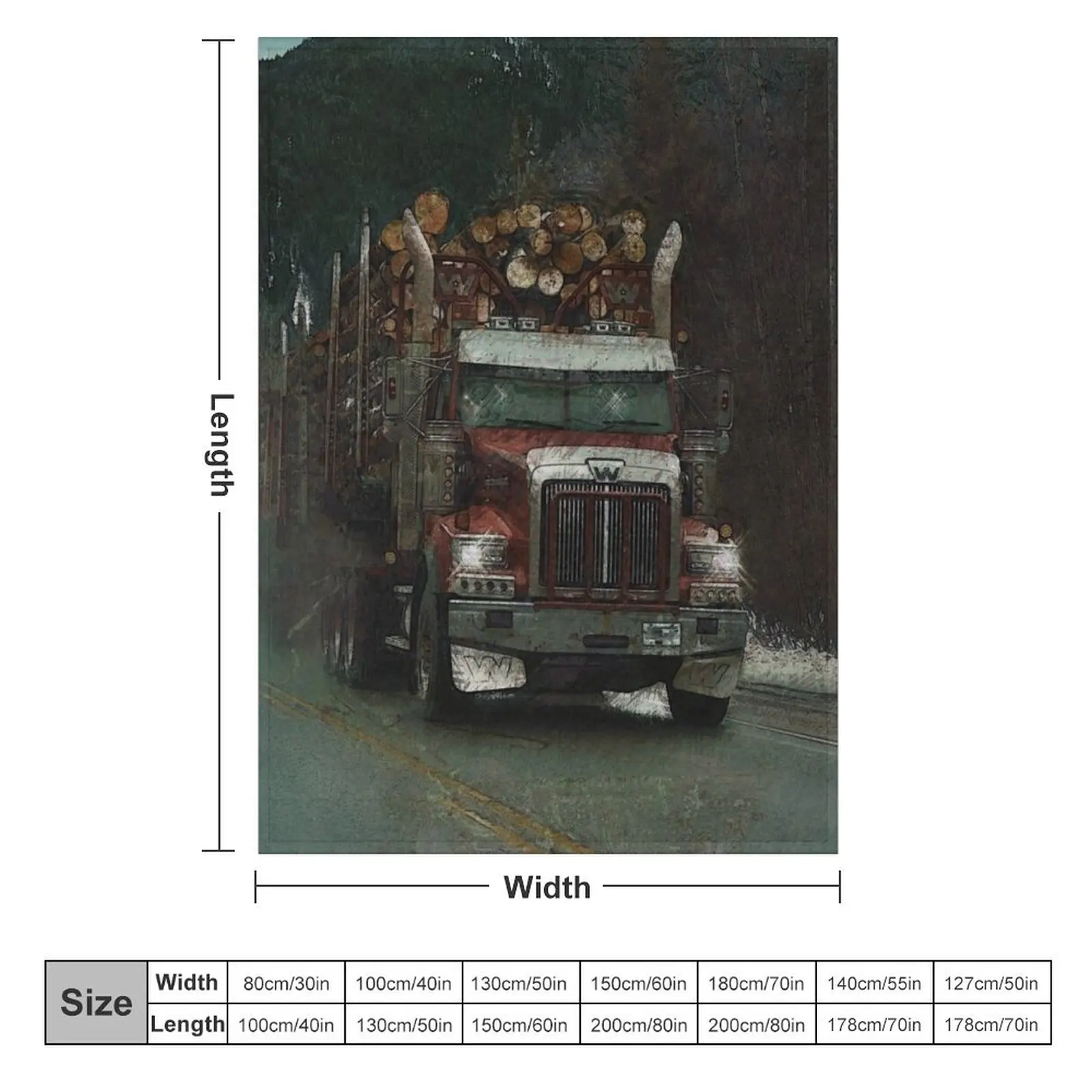 The Trunk Line - Logging Truck Delivery Route Throw Blanket Plaid Decorative Sofas warm for winter Blankets