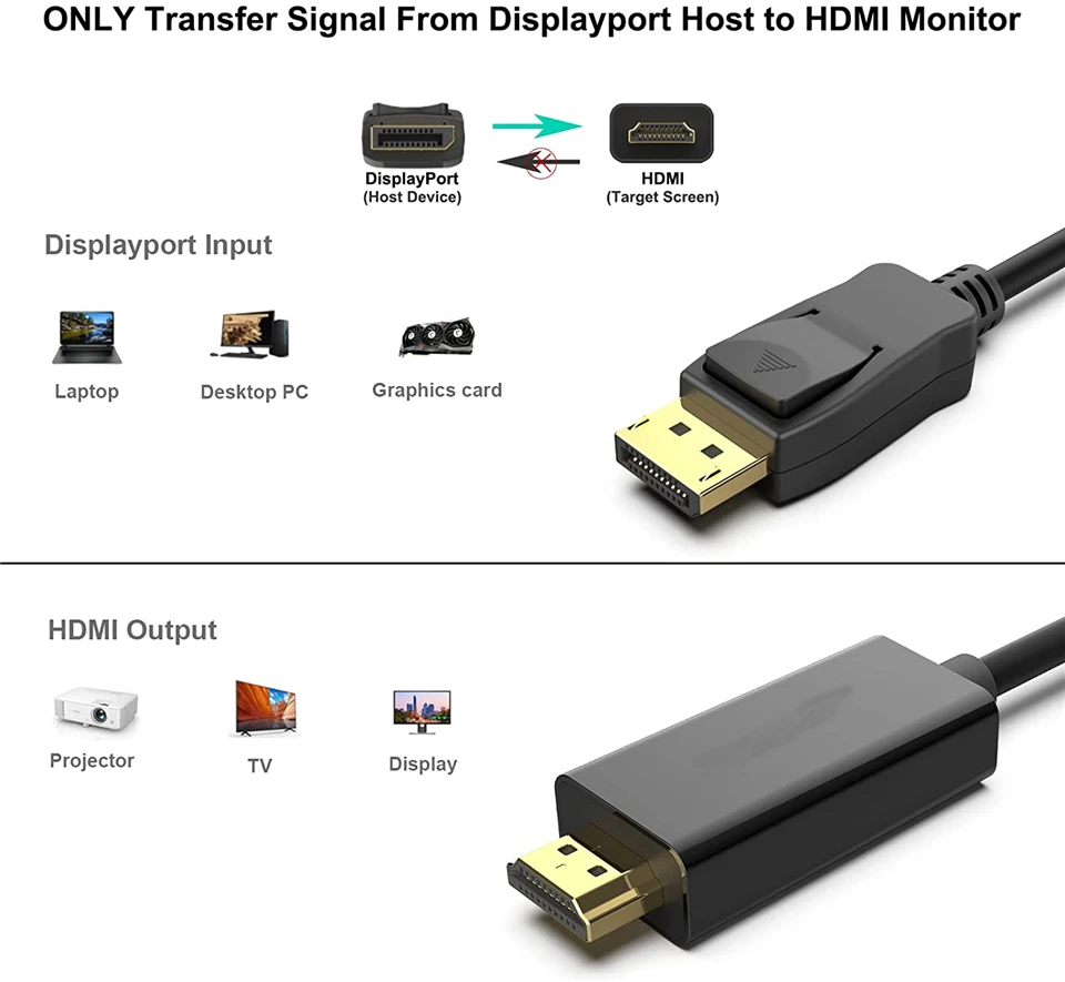 Navceker Displayport Cable to HDMI 4K 60Hz Display Port DisplayPort to HDMI Converter Adapter for Projector Computer HDTV