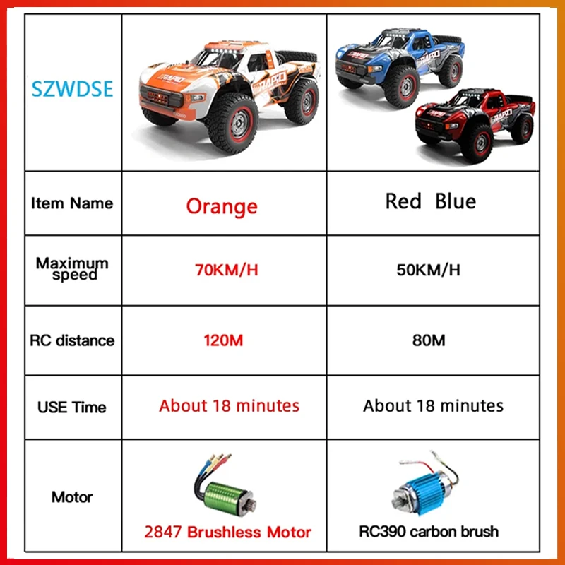 JJRC Q130 1:12 70 KM/H 4WD RC samochód z lekkim silnikiem bezszczotkowym samochody zdalnie sterowane dużą prędkością dryfu Monster Truck dzieci