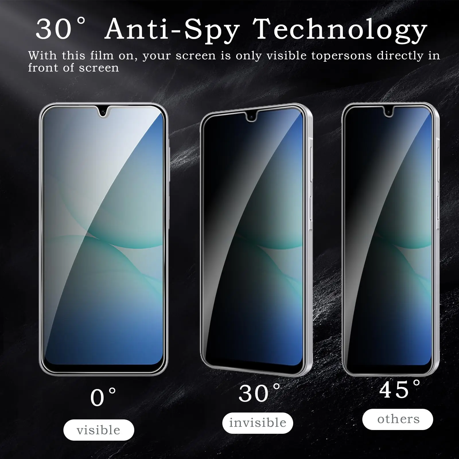 

For Samsung Galaxy A17 4G 5G Anti Spy Screen Protector Privacy 9H Tempered Glass Anti Scratch Peep Case Friendly