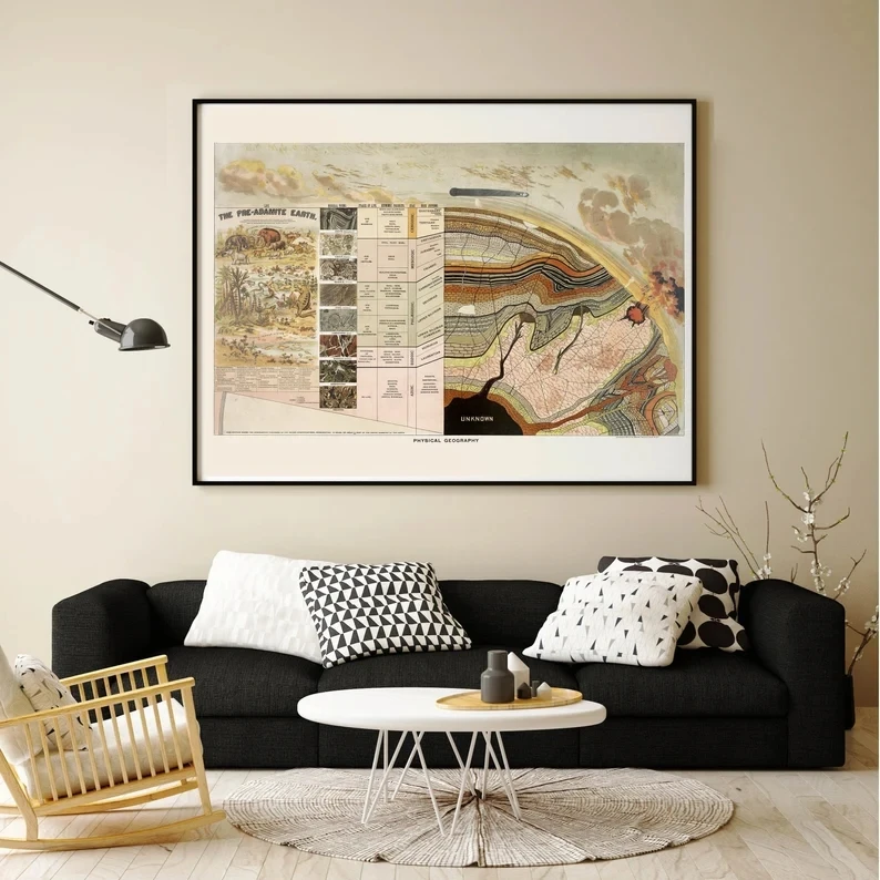 Vintage Poster Geographical Study Educational Charts Geology Wall Art Pictures Canvas Prints By Levi Walter Yaggy Home Decor