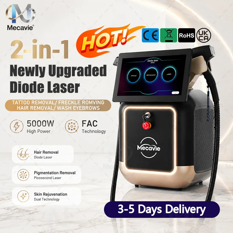 #10 Trending Hair Removal Devices Right Now
