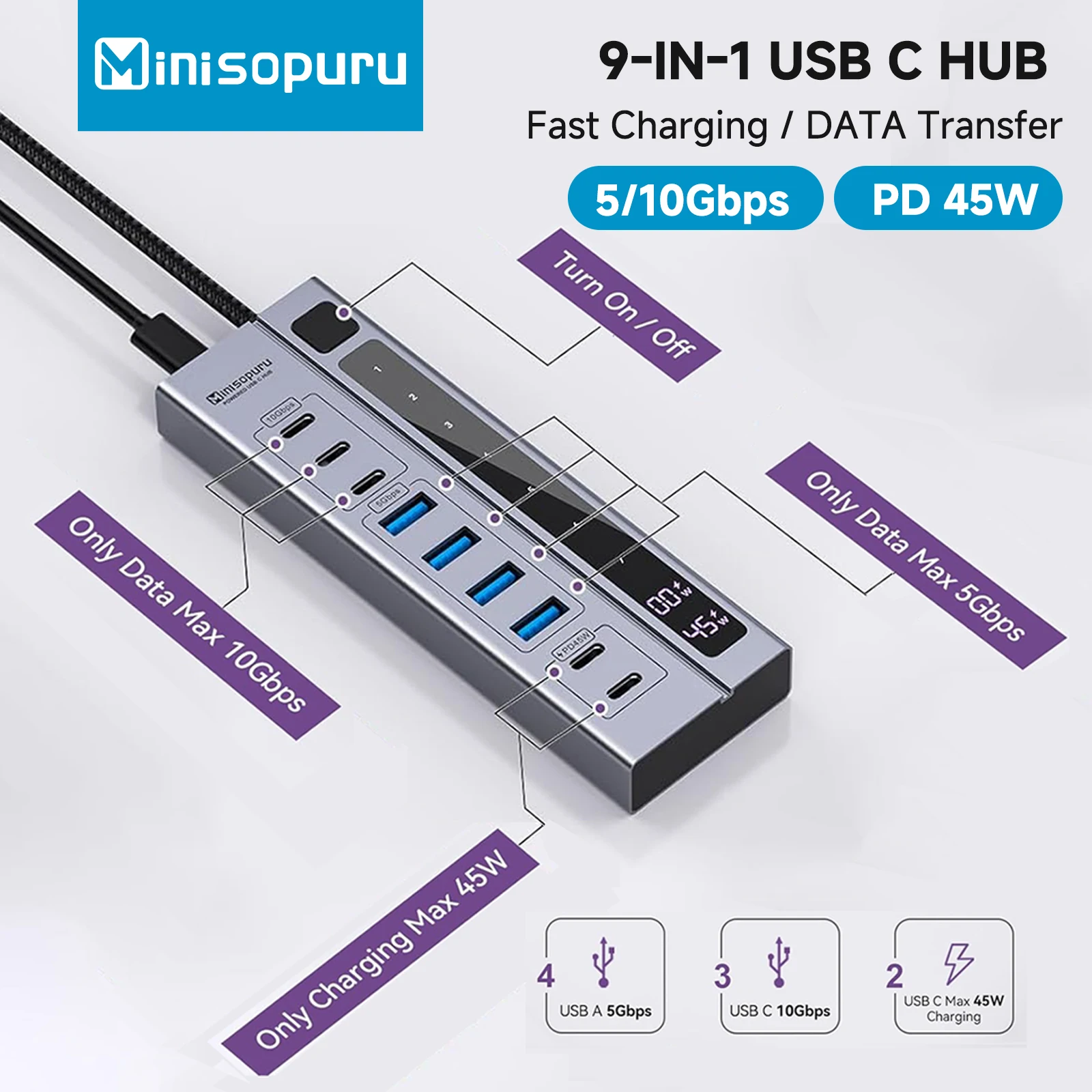 

Minisopuru Powered USB C Hub With LED Display Support Fast charging &10Gbps DATA USB Type C Docking Station Splitter for Macbook