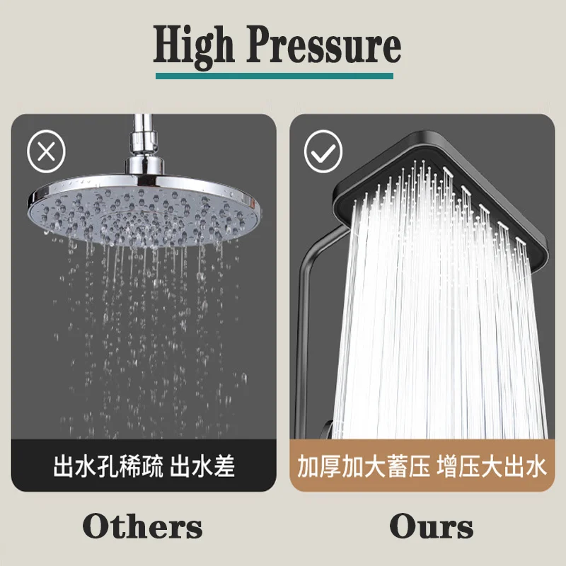 14 Inch Big Panel Large Flow Supercharge Ceiling Mounted Shower Head Set 3 Modes High Pressure Rainfall Shower Faucet Accessorie
