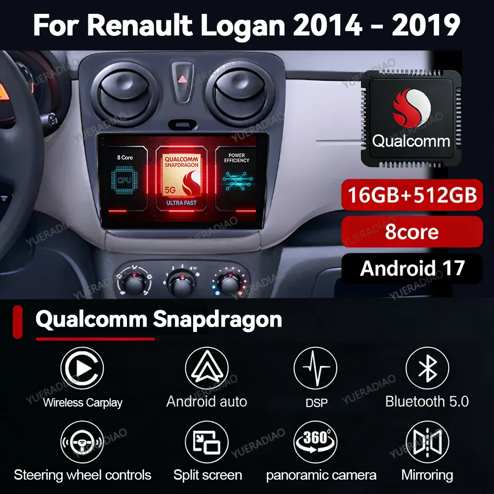 Автомагнитола Android 17 для Renault Logan 2 Sandero 2 2012-2019, головное устройство с 4G, Wi-Fi, Bluetooth, мультимедийный видеоплеер QLED