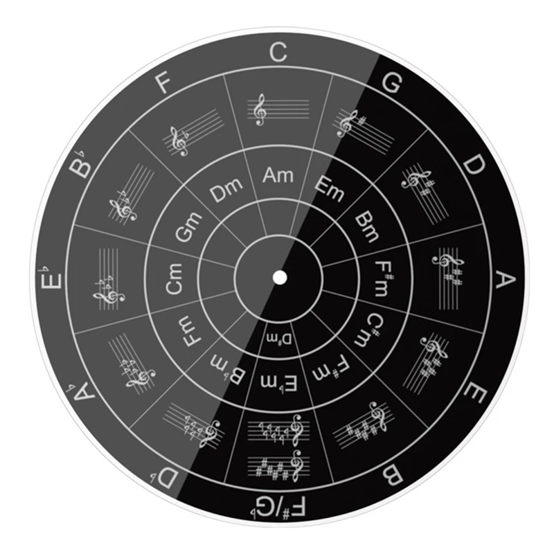 Turntable Pads Non-Slip Pads For 12-Inch Vinyl Record Players Vinyl Non-Slip Pads, Record Player Pads Turntable Pads