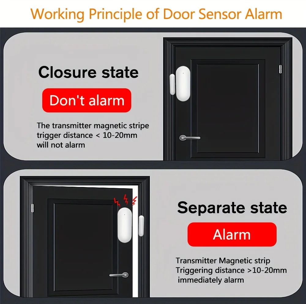 Sensor de puerta inteligente Tuya WiFi, detectores de puerta abierta y cerrada, sistema de alarma de protección de seguridad para el hogar, Control por aplicación Smart Life, 6 paquetes