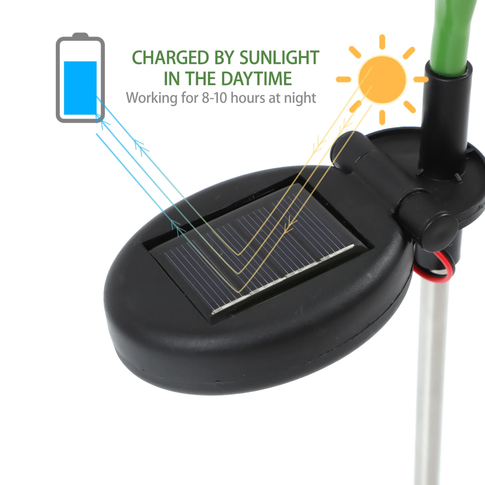

Lotus Waterproof Outdoor Yard Solar Lights L Solar Powered Garden Lights Garden L Lamp Lighting