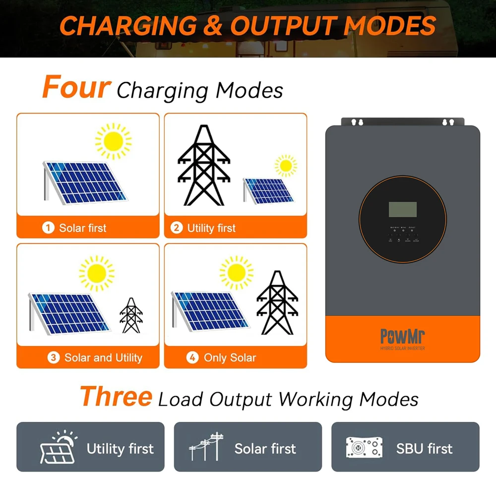 Thumbnail 4 - #58 Best Solar Inverters to Buy In 2026