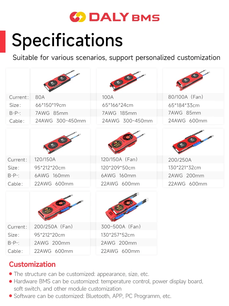 BMS LiFePO4 Li-ion 3s 4s 8s 13s 16s 12V 24v 36v 48v 100A 120A 150A 200A 250A 300A 500A LiFepo4 18650 daly smart BMS with CANBUS