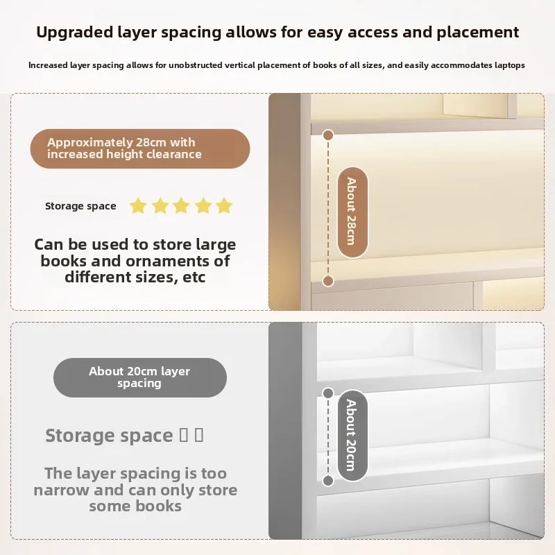 Multilayer Desktop Bookshelf Simple Storage Shelf for Student Dorm Office Desk Organizer