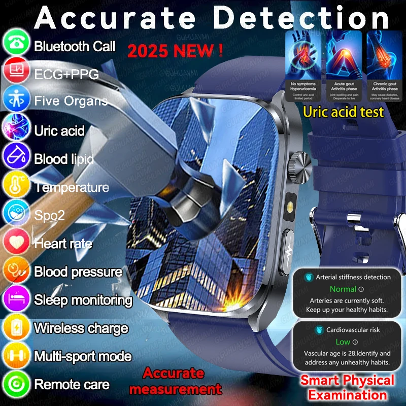 

New Nursing Health SmartWatch Accurate measurement Blood Fat Blood Pressure Body Analysis ECG+PPG Clock Sapphire screen Bracelet