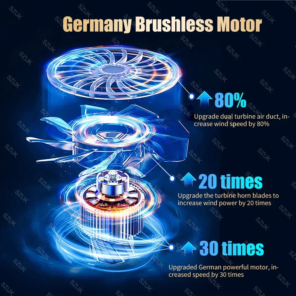 98000PA Car Vacuum Cleaner Portable Mini Powerful Cleaning Machine Home Appliance Wireless Handheld Strong Suction Clean Up Dust