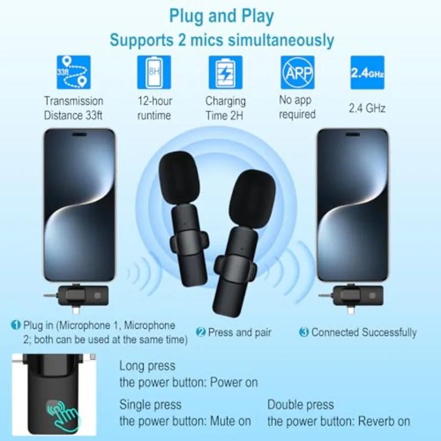 description