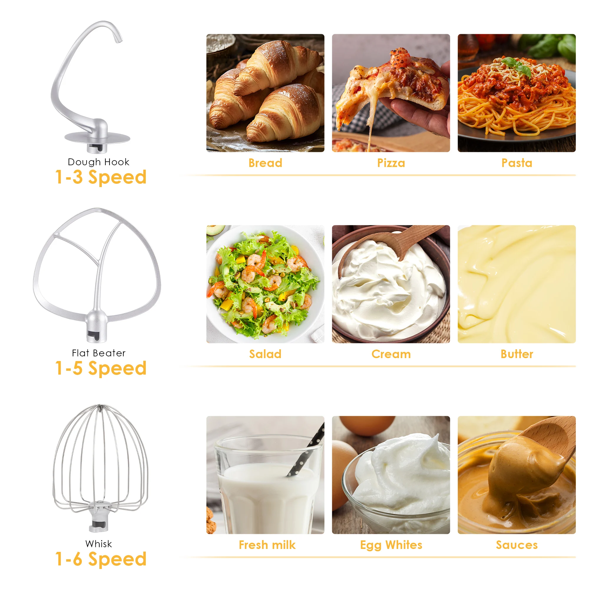 خلاط حامل طعام المطبخ من BioloMix، خلاط، محرك هادئ، خفق بيض كريمي، عجن عجين السوط، 6 سرعات، 1200 وات، 6 لتر، تيار مستمر #4