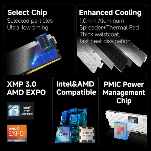 Imagen 2 del producto KingBank Silver DDR5 RAM 32GB Kit (2x16GB) Memoria para juegos de escritorio con overclocking de 6000MHz Compatible con Intel XMP 3.0 y AMD Expo