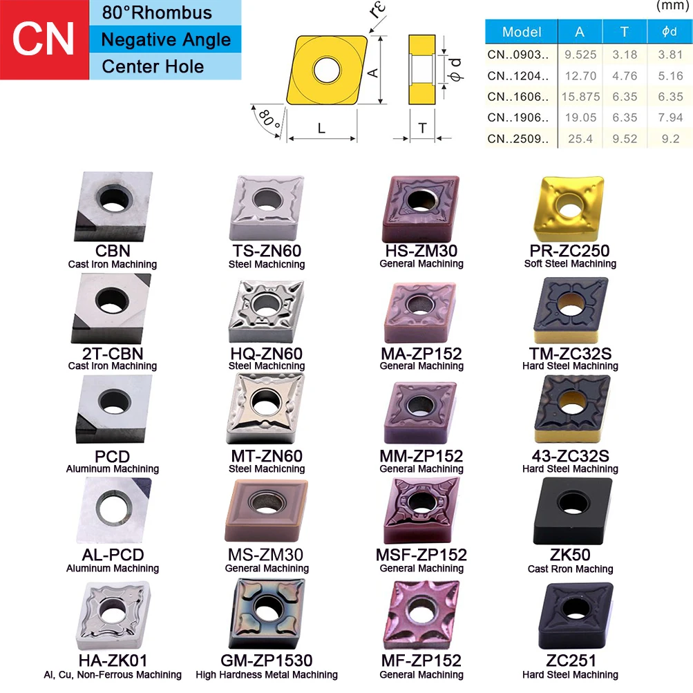 MZG 10PCS CNMG 1204 08 04 PM MM ZP152 Boring Turning CNC Cutting Tools Tungsten Carbide Inserts for Stainless Steel Processing