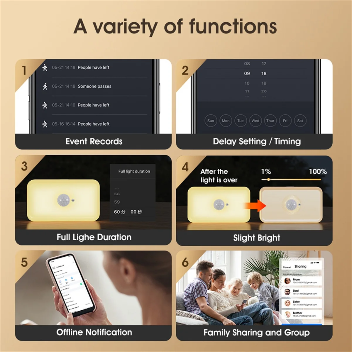 Tuya WiFi Human Motion Detection PIR Sensor Warm White Light Sensor Night Light Smart Home Voice Remote
