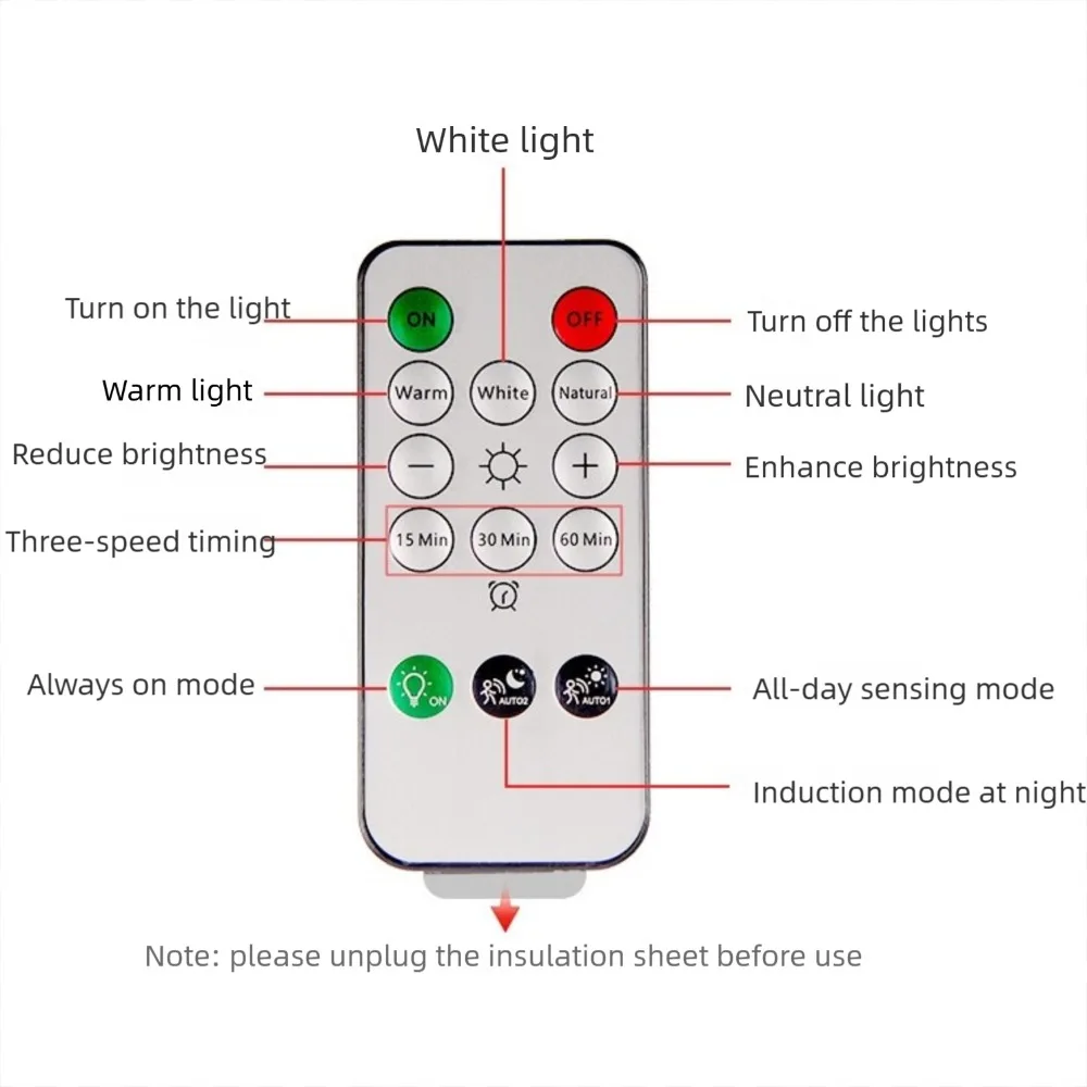

New PIR Motion Sensor LED Night Lights Type-C 3 Color Rechargeable Spotlight with Remote Control LED Closets Lights Bedroom