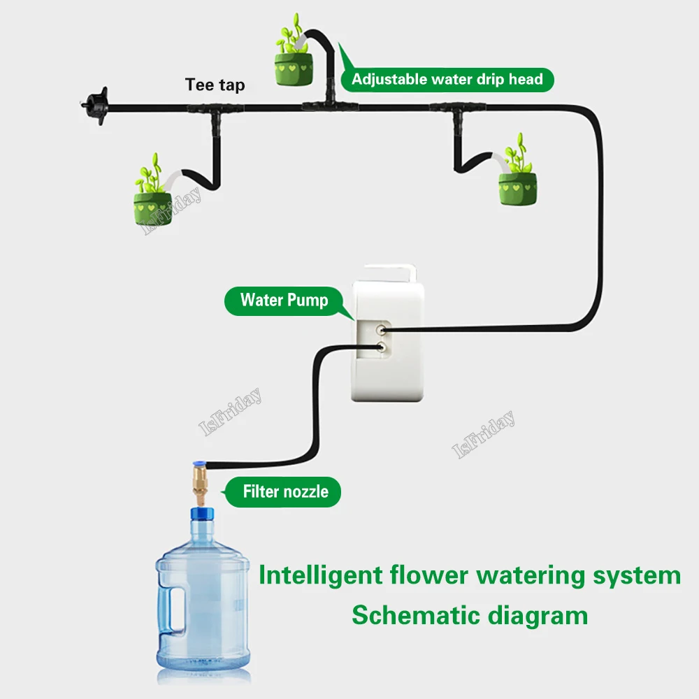 Garden Dripper Potted Drip Sprinkling Automatic Water Pump Timer Irrigation System Solar Energy Watering Device Intelligent