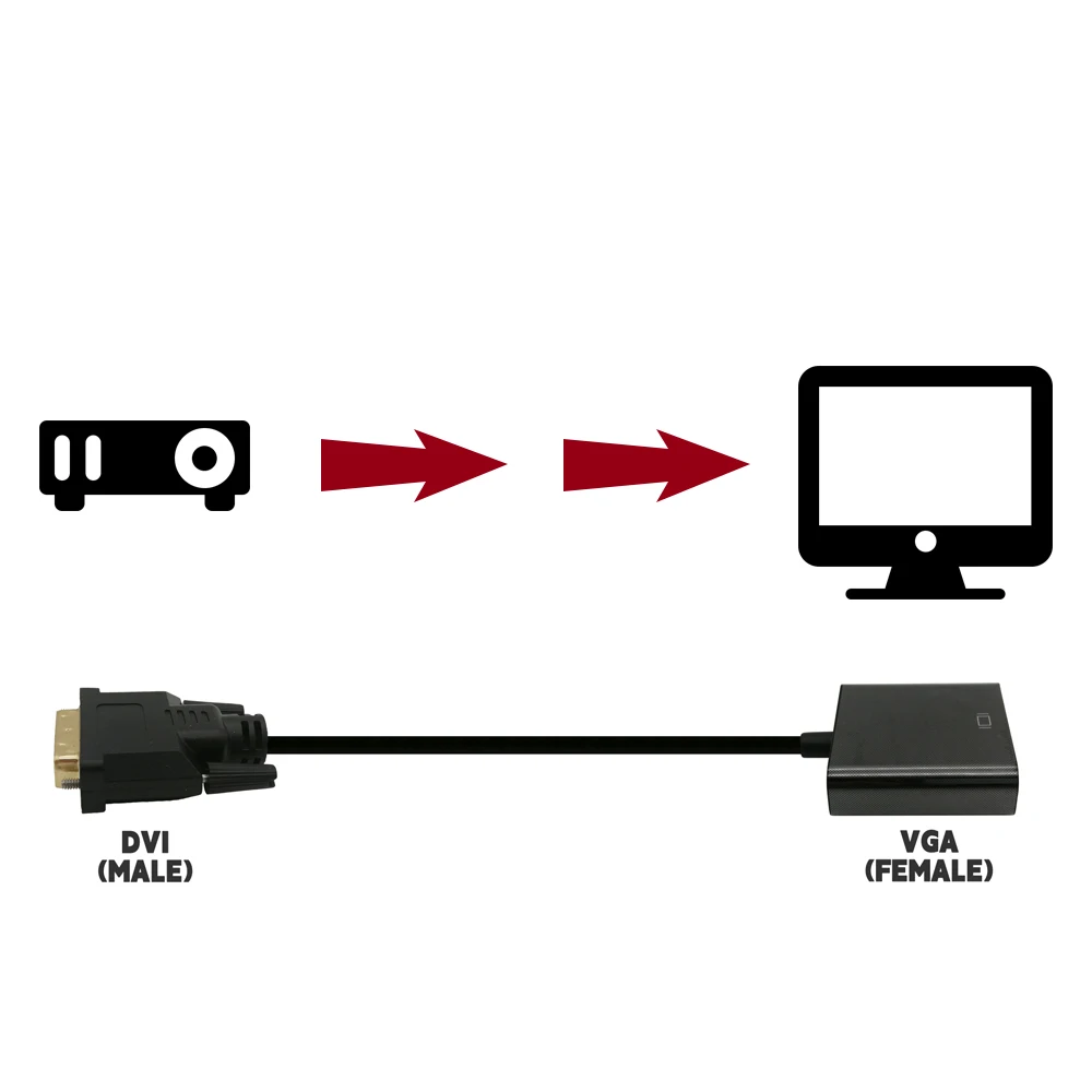 Convertidor DVI a VGA DVI-D DVI24 + 1 a VGA 1080P con Chip adecuado para conexión de ordenador portátil pantalla TV proyector