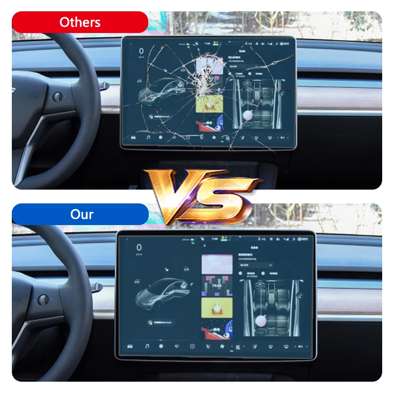 15/17 Inch For Tesla Model 3 S X Y Navigation Tempered Glass Center Control Screen Protection Film Waterproof Car Accessories