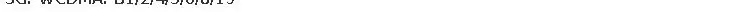 Unihertz 8849 TANK PAD E Rugged Projector Tablet Smartphone 10.95 inch 24GB 512GB 21000mAh 32MP 50MP Camera Android 14 Phone PAD