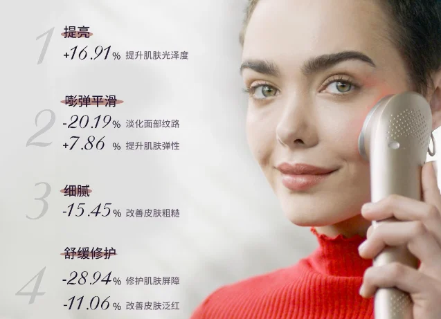 Free Shipping Photon Beauty Milk Light Skin Rejuvenation Brightening Household